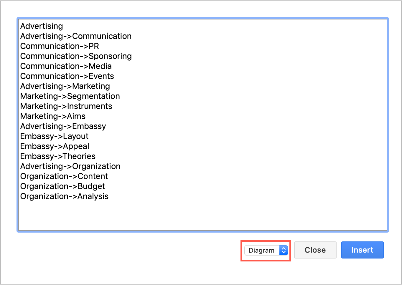 Insert text to create a tree diagram